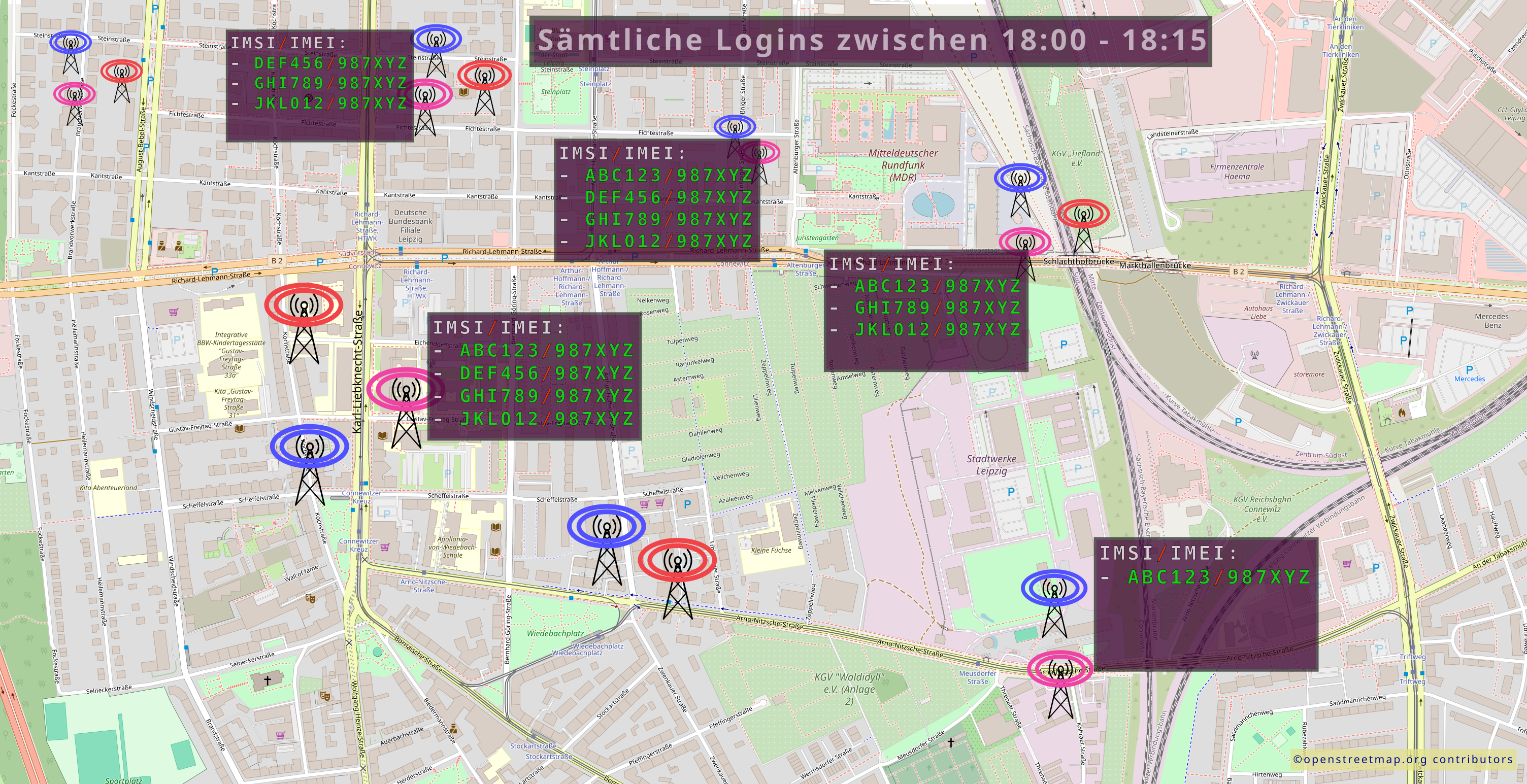 Welche Geräte zu Zeitpunkt X an welchem Ort, durch FZA