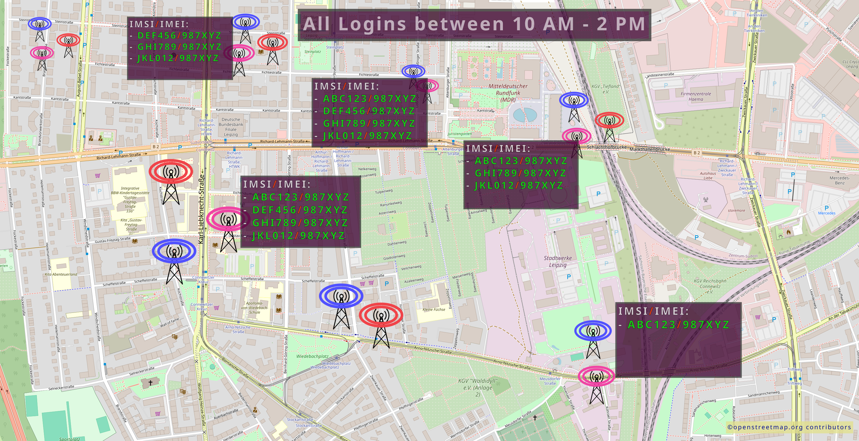Which devices were at which location at time X, by radio cell inquiry