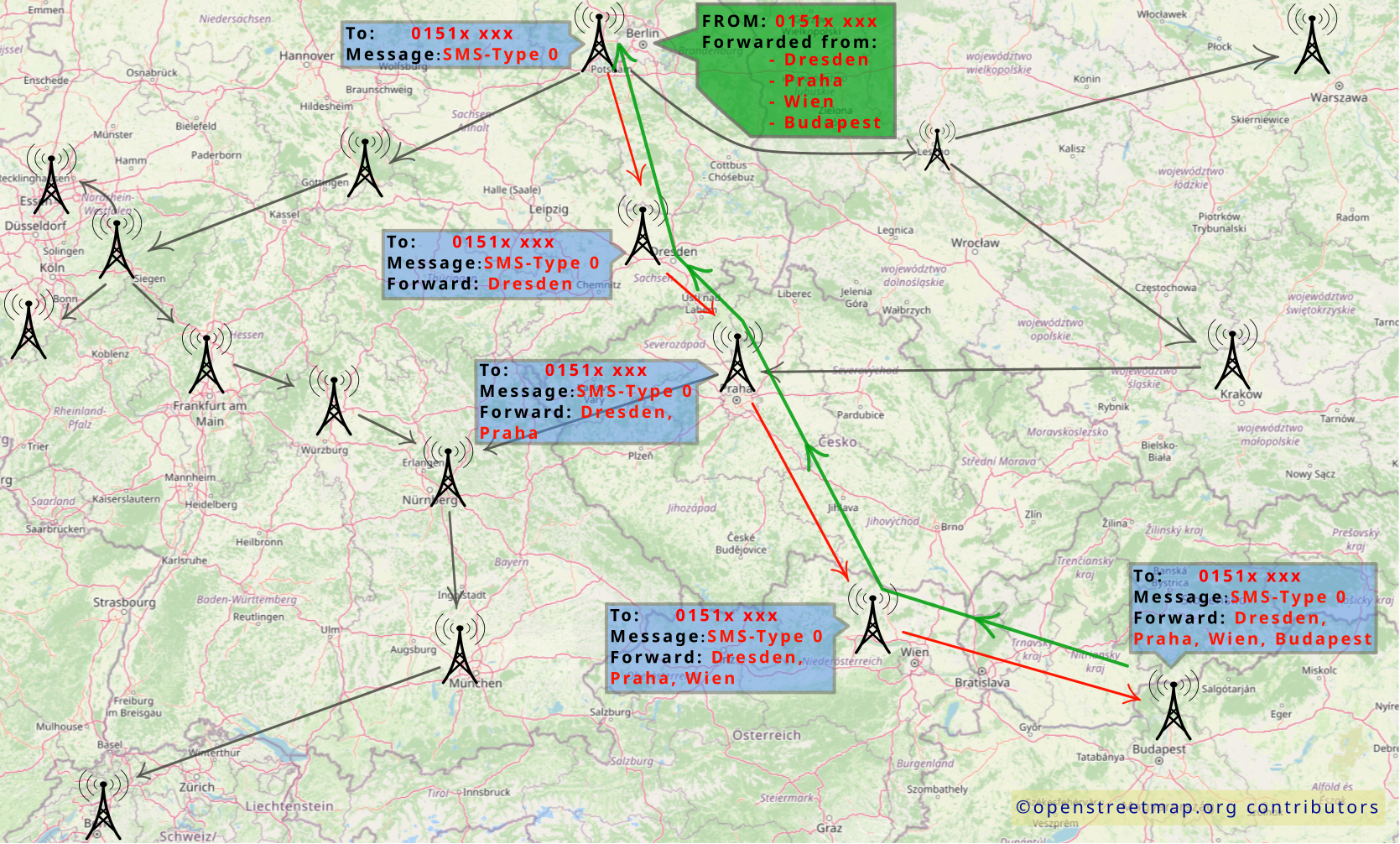 on Central/Eastern European map Illustration of the sending of a silent SMS and the receipt of its reply
