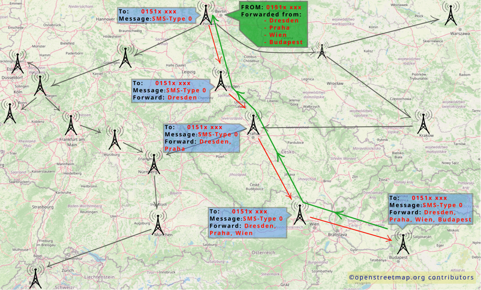 sur une carte de l’Europe centrale/orientale, illustration de l’envoi d’un SMS silencieux et de la réception de sa réponse